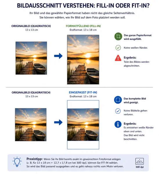 Fill-in oder Fit-in? So wählen Sie den richtigen Bildausschnitt für Ihre Fotoabzüge